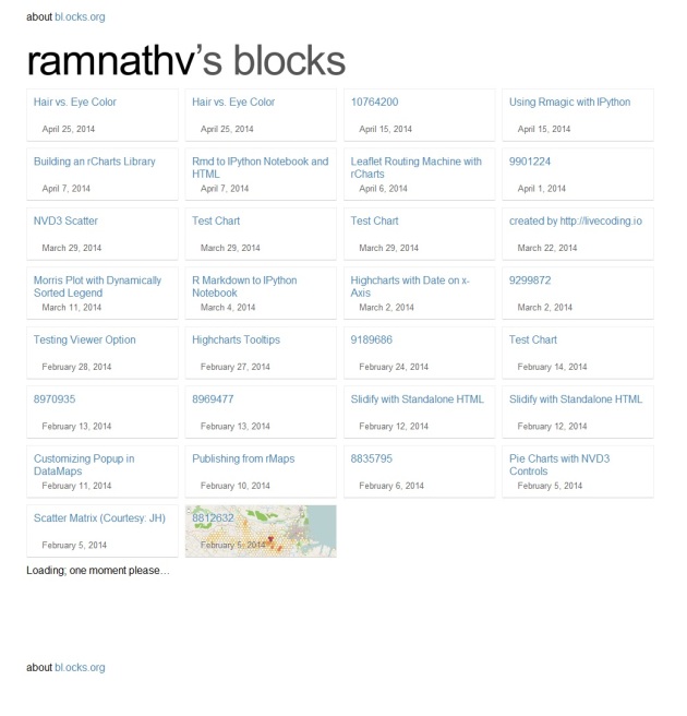 ramnathv_site1
